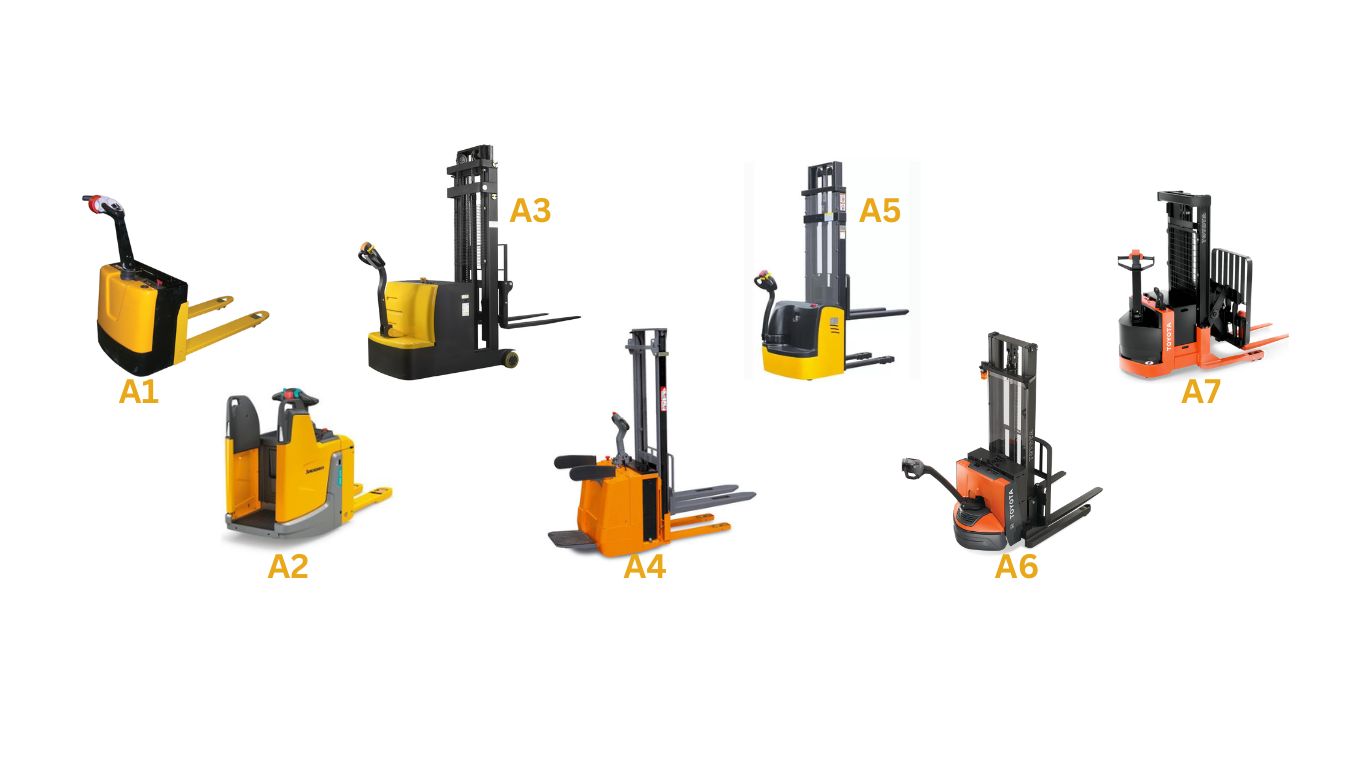A1 Pedestrian Pallet Truck Training Courses | Dolifts Forklift Training Wirral | Liverpool | Merseyside